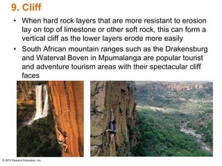 SA Geomorphology Part 2.pdf