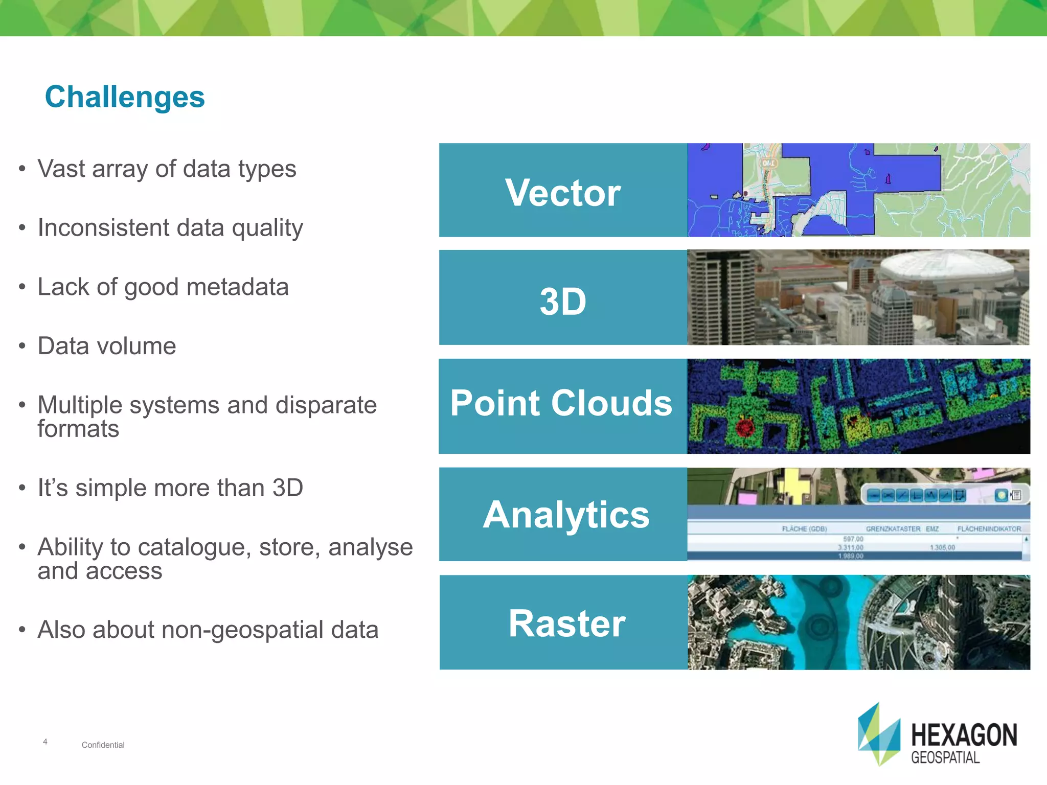 Confidential4
Challenges
• Vast array of data types
• Inconsistent data quality
• Lack of good metadata
• Data volume
• Multiple systems and disparate
formats
• It’s simple more than 3D
• Ability to catalogue, store, analyse
and access
• Also about non-geospatial data
Analytics
Point Clouds
Vector
3D
Raster
 