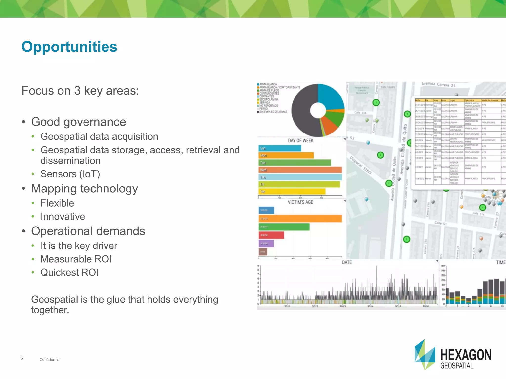 Confidential5
Opportunities
Focus on 3 key areas:
• Good governance
• Geospatial data acquisition
• Geospatial data storage, access, retrieval and
dissemination
• Sensors (IoT)
• Mapping technology
• Flexible
• Innovative
• Operational demands
• It is the key driver
• Measurable ROI
• Quickest ROI
Geospatial is the glue that holds everything
together.
 
