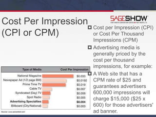 Cost Per Impression
(CPI or CPM)
 Cost per Impression (CPI)
or Cost Per Thousand
Impressions (CPM)
 Advertising media is
generally priced by the
cost per thousand
impressions, for example:
 A Web site that has a
CPM rate of $25 and
guarantees advertisers
600,000 impressions will
charge $15,000 ($25 x
600) for those advertisers'
ad banner.
 