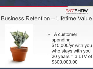 Business Retention – Lifetime Value
• A customer
spending
$15,000/yr with you
who stays with you
20 years = a LTV of
$300,000.00
 