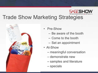 Trade Show Marketing Strategies
• Pre-Show
– Be aware of the booth
– Come to the booth
– Set an appointment
• At-Show
– meaningful conversation
– demonstrate new
– samples and literature
– specials
 