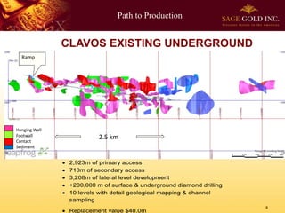Path to Production 
8 
CLAVOS EXISTING UNDERGROUND 
 2,923m of primary access 
 710m of secondary access 
 3,208m of lateral level development 
 +200,000 m of surface & underground diamond drilling 
 10 levels with detail geological mapping & channel 
sampling 
 Replacement value $40.0m 
Footwall 
Hanging Wall 
Sediment 
Contact 
Hanging Wall 
Footwall 
Contact 
Sediment 
2.5 km 
Ramp 
 