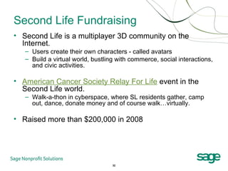 Second Life Fundraising <ul><li>Second Life is a multiplayer 3D community on the Internet.  </li></ul><ul><ul><li>Users cr...