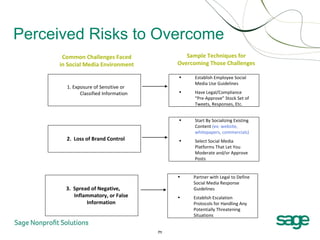 Perceived Risks to Overcome Common Challenges Faced in Social Media Environment Sample Techniques for Overcoming Those Cha...