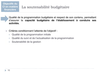  Qualité de la programmation budgétaire et respect de son contenu, permettant
d’assurer la capacité budgétaire de l’établissement à conduire ses
activités.
 Critères conditionnant l’atteinte de l’objectif :
 Qualité de la programmation initiale
 Qualité du suivi et de l’actualisation de la programmation
 Soutenabilité de la gestion
10
La soutenabilité budgétaire
Objectifs du
CI en matière
financière
 