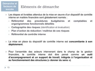  Les étapes et livrables attendus de la mise en œuvre d’un dispositif de contrôle
interne en matière financière sont globalement normés :
 Référentiel des procédures budgétaires et comptables et
organigrammes fonctionnels détaillés
 Cartographie des risques (identification et évaluation)
 Plan d’action de réduction / maîtrise de ces risques
 Référentiel de contrôle interne
 La mise en place du dispositif de contrôle interne est concomitante à son
déploiement.
 Pour l’ensemble des acteurs intervenant dans le champ de la gestion
financière, le contrôle interne doit être pensé comme un outil
d’accompagnement et un support de travail, intégrés à l’organisation et
au fonctionnement des structures (« donner du sens »).
13
Eléments de démarche
Démarche et
facteurs de
succès
 