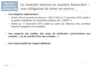  Une obligation réglementaire :
 Article 215 et suivants du décret n° 2012-1246 du 7 novembre 2012 relatif à
la gestion budgétaire et comptable publique (dit « GBCP »)
 Arrêté du 17 décembre 2015 relatif au cadre de référence des contrôles
internes budgétaire et comptable
 Une exigence des tutelles, des corps de certification (commissaires aux
comptes…) et de contrôle (Cour des comptes…)
 Une responsabilité de l’organe délibérant
5
Le contrôle interne en matière financière :
une obligation de mise en œuvre…
Approche
générale et
concepts clés
 