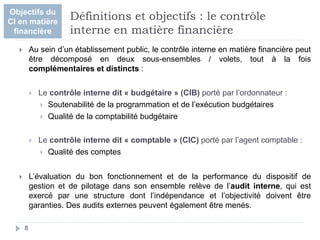  Au sein d’un établissement public, le contrôle interne en matière financière peut
être décomposé en deux sous-ensembles / volets, tout à la fois
complémentaires et distincts :
 Le contrôle interne dit « budgétaire » (CIB) porté par l’ordonnateur :
 Soutenabilité de la programmation et de l’exécution budgétaires
 Qualité de la comptabilité budgétaire
 Le contrôle interne dit « comptable » (CIC) porté par l’agent comptable :
 Qualité des comptes
 L’évaluation du bon fonctionnement et de la performance du dispositif de
gestion et de pilotage dans son ensemble relève de l’audit interne, qui est
exercé par une structure dont l’indépendance et l’objectivité doivent être
garanties. Des audits externes peuvent également être menés.
8
Définitions et objectifs : le contrôle
interne en matière financière
Objectifs du
CI en matière
financière
 