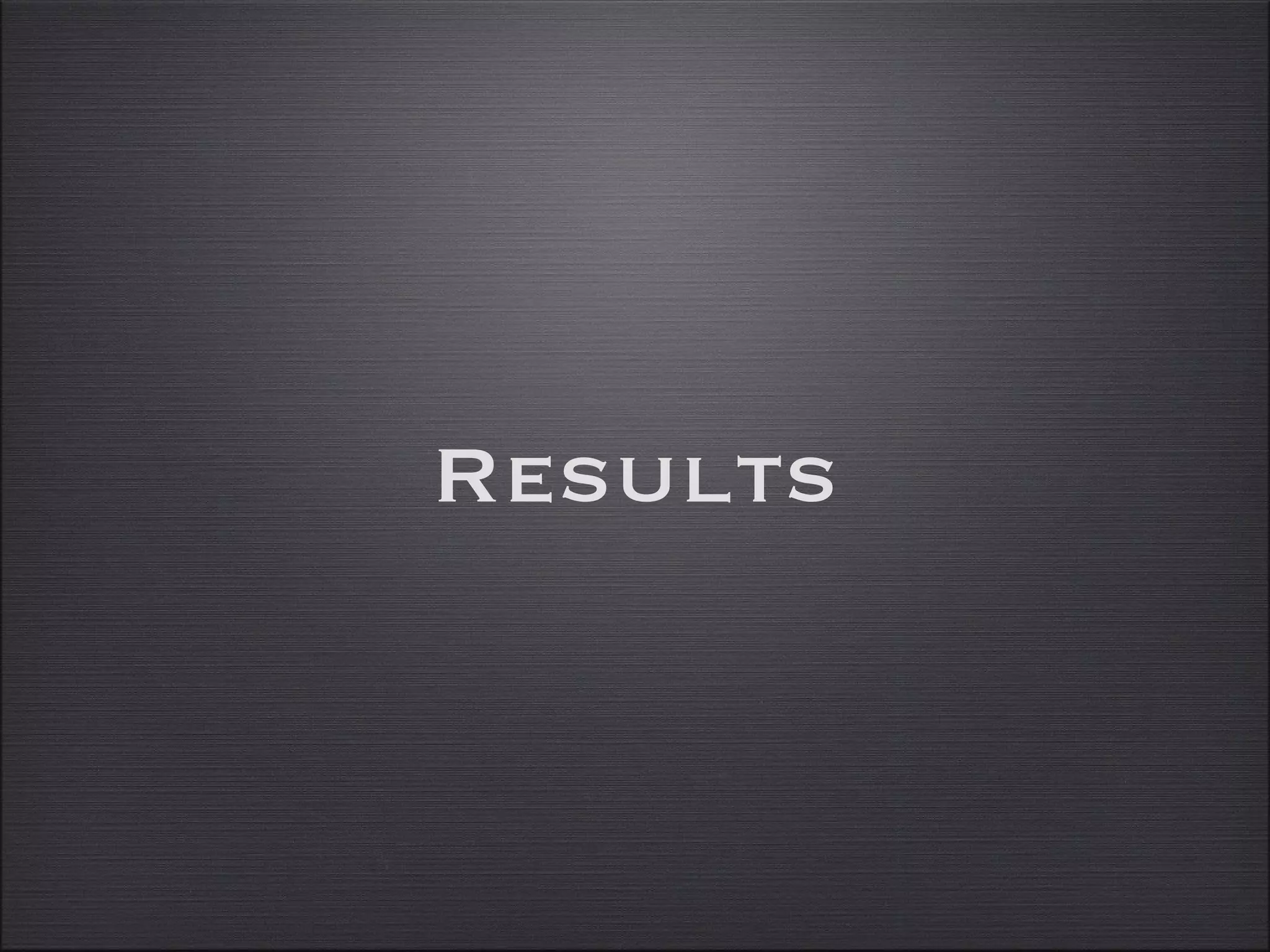 Results 