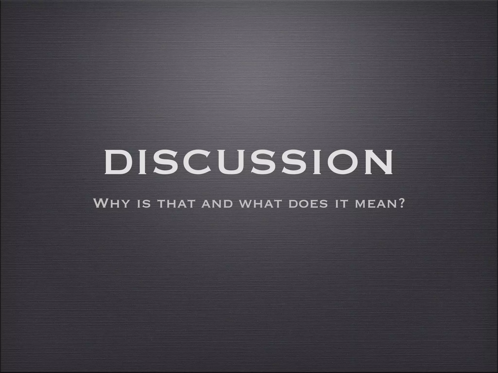 DISCUSSION Why is that and what does it mean? 