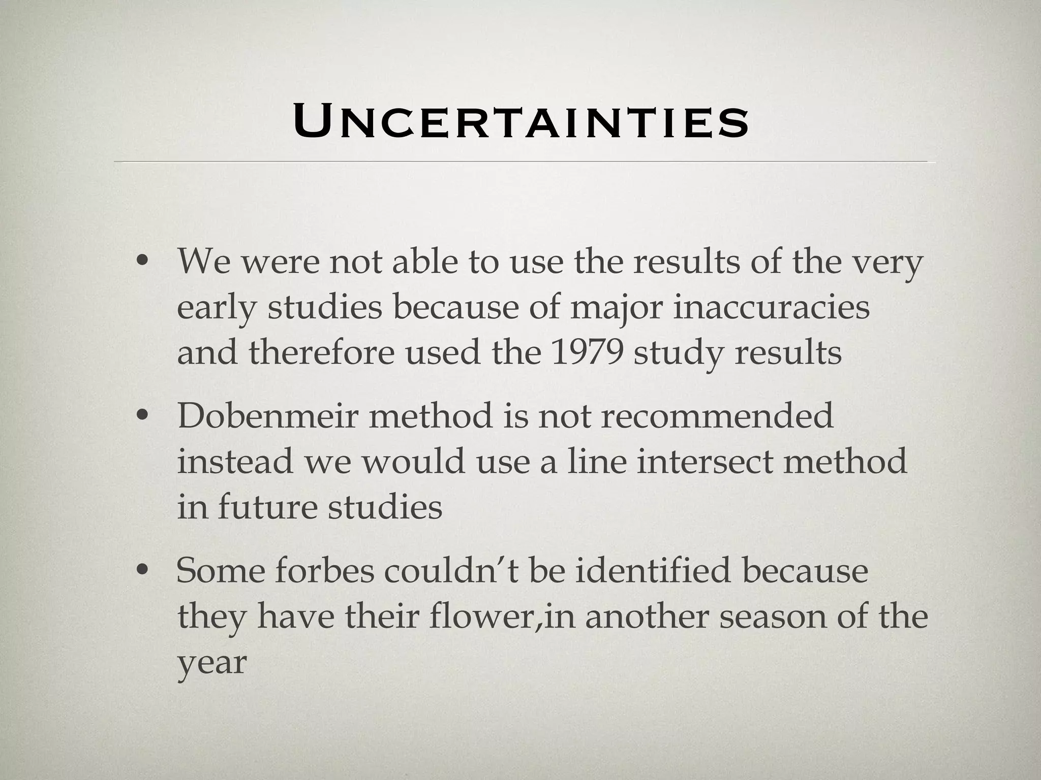Uncertainties We were not able to use the results of the very early studies because of major inaccuracies and therefore used the 1979 study results Dobenmeir method is not recommended instead we would use a line intersect method in future studies Some forbes couldn’t be identified because they have their flower,in another season of the year 