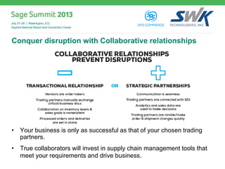 Conquer disruption with Collaborative relationships
• Your business is only as successful as that of your chosen trading
partners.
• True collaborators will invest in supply chain management tools that
meet your requirements and drive business.
 
