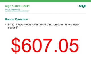 Bonus Question
• In 2012 how much revenue did amazon.com generate per
second?
$607.05
 