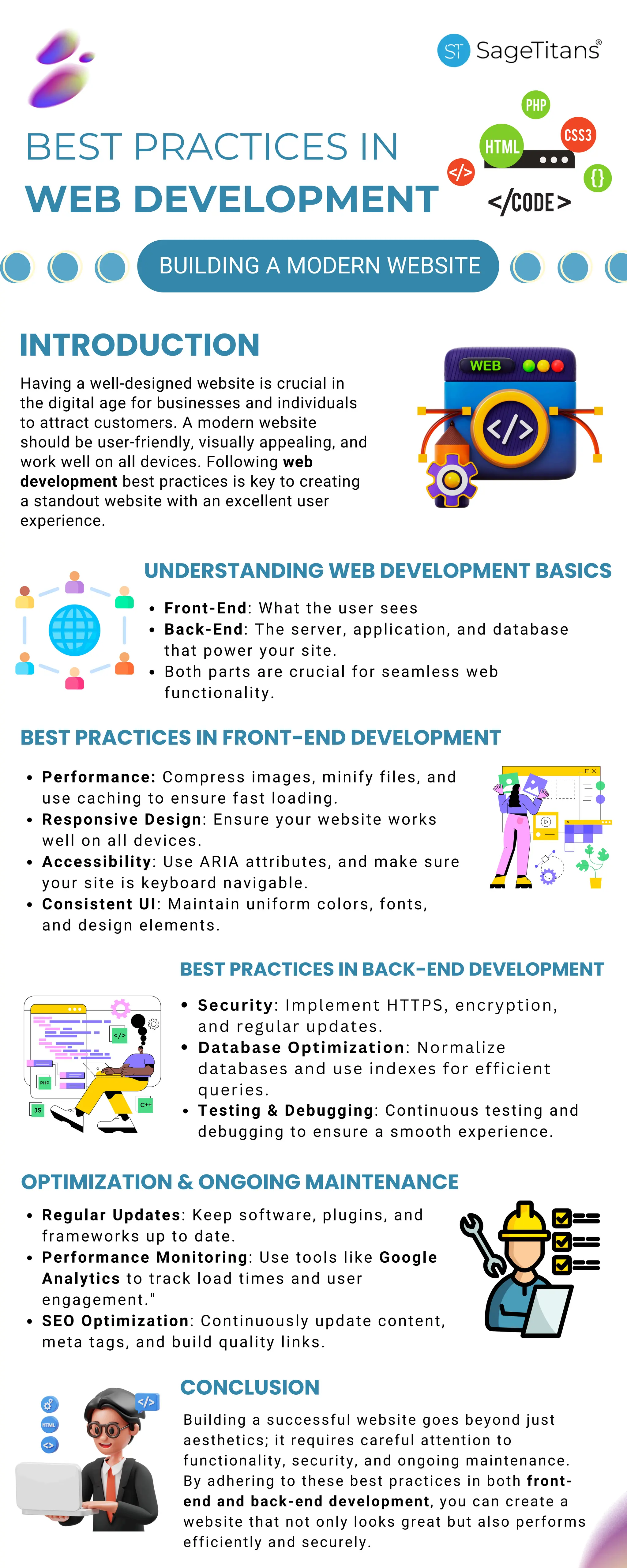 Building a Modern Website: Best Practices in Web Development | PDF