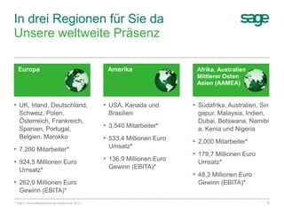 5
• UK, Irland, Deutschland,
Schweiz, Polen,
Österreich, Frankreich,
Spanien, Portugal,
Belgien, Marokko
• 7,200 Mitarbeiter*
• 924,5 Millionen Euro
Umsatz*
• 262,0 Millionen Euro
Gewinn (EBITA)*
In drei Regionen für Sie da
Unsere weltweite Präsenz
• USA, Kanada und
Brasilien
• 3,540 Mitarbeiter*
• 533,4 Millionen Euro
Umsatz*
• 136,9 Millionen Euro
Gewinn (EBITA)*
• Südafrika, Australien, Sin
gapur, Malaysia, Indien,
Dubai, Botswana, Namibi
a, Kenia und Nigeria
• 2,000 Mitarbeiter*
• 179,7 Millionen Euro
Umsatz*
• 48,3 Millionen Euro
Gewinn (EBITA)*
Europa Amerika Afrika, Australien
Mittlerer Osten
Asien (AAMEA)
* Stand: Geschäftsjahresende September 2013
 