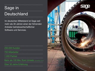 7
Sage in
Deutschland
250.000 Kunden
750 Mitarbeiter
1.000 Partner
Mehr als 100 Mio. Euro Umsatz (Geschäftsjahr 12/13)
Über 30 Jahre Erfahrung
Im deutschen Mittelstand ist Sage seit
mehr als 30 Jahren einer der führenden
Anbieter betriebswirtschaftlicher
Software und Services.
 