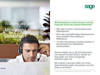9
Mittelständische Unternehmen sind die
tragende Säule der lokalen Wirtschaft:
• 99% aller Firmen in Deutschland sind
Mittelständler.
• 60% aller sozialpflichtigen Arbeitnehmer/-
innen arbeiten hierzulande im
Mittelstand.
• 1/3 aller steuerbaren Umsätze werden in
Deutschland vom Mittelstand
erwirtschaftet*.
Weil wir täglich bis zu 36.000 Gespräche
mit unseren Kunden führen, wissen wir,
dass jeder von ihnen einzigartige
Anforderungen hat.
Mit unseren Lösungen helfen wir ihnen,
diese Anforderungen umzusetzen und ihre
Ziele zu erreichen.
Warum wir den
Mittelstand
verstehen?
* Quelle: Institut für Mittelstandsforschung Bonn 2010, www.ifm-bonn.org.
 