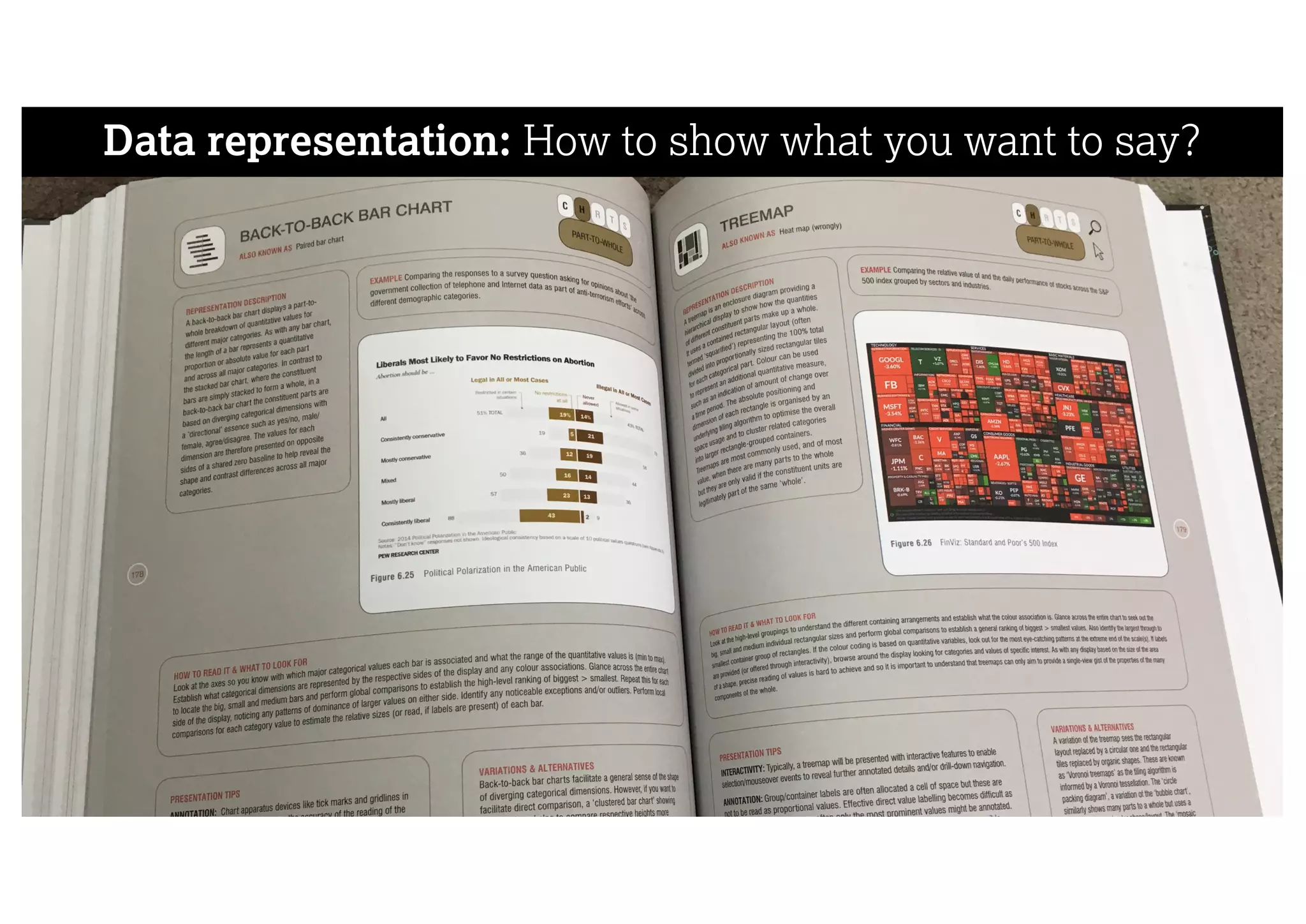 Data representation: How to show what you want to say?
 