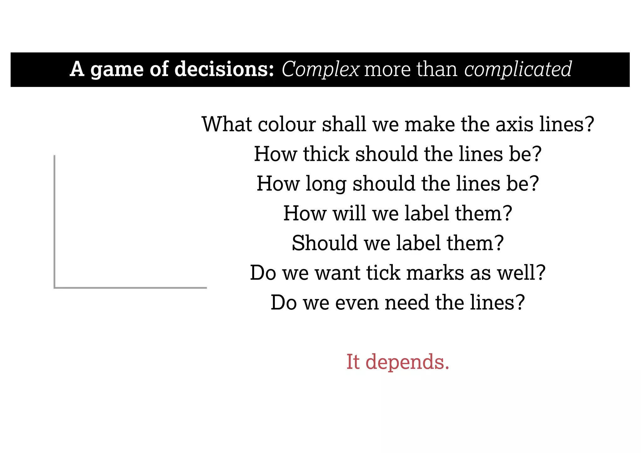 What colour shall we make the axis lines?
How thick should the lines be?
How long should the lines be?
How will we label them?
Should we label them?
Do we want tick marks as well?
Do we even need the lines?
It depends.
A game of decisions: Complex more than complicated
 