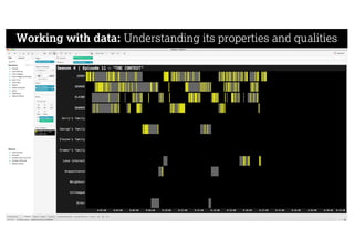 Working with data: Understanding its properties and qualities
 