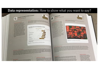 Data representation: How to show what you want to say?
 