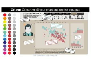 Colour: Colouring all your chart and project contents
http://filmographics.visualisingdata.com/
 