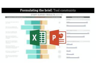 Formulating the brief: Tool constraints
 
