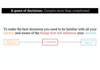 To make the best decisions you need to be familiar with all your
options and aware of the things that will influence your choices.
A game of decisions: Complex more than complicated
THINGS YOU
COULD DO
THINGS YOU
WILL DO
“IT DEPENDS”
 