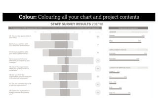 Colour: Colouring all your chart and project contents
 