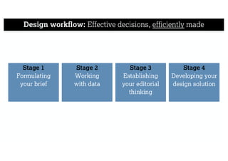 Design workflow: Effective decisions, efficiently made
Stage 1
Formulating
your brief
Stage 2
Working
with data
Stage 3
Establishing
your editorial
thinking
Stage 4
Developing your
design solution
 