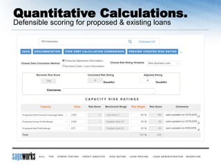 Quantitative Calculations.
Defensible scoring for proposed & existing loans
 