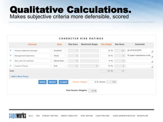 Qualitative Calculations.
Makes subjective criteria more defensible, scored
 