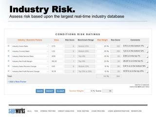 Industry Risk.
Assess risk based upon the largest real-time industry database
 