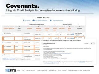 Covenants.
Integrate Credit Analysis & core system for covenant monitoring
 