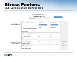 Stress Factors.
Multi-variable, multi-scenario tests
 