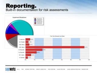 Reporting.
Built-in documentation for risk assessments
 