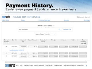 Payment History.
34
Easily review payment trends, share with examiners
 