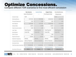 Optimize Concessions.
35
Compare different TDR scenarios to find most efficient concession
 
