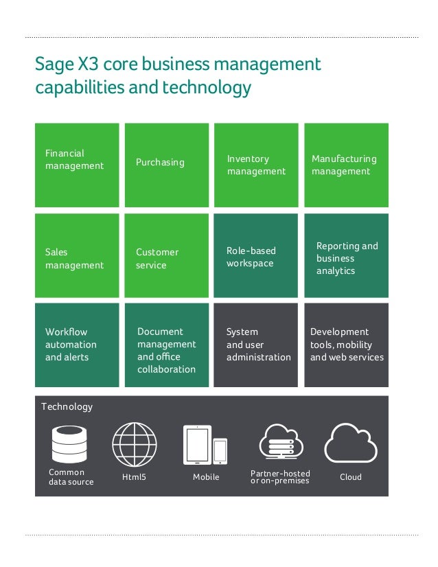 Sage x3 inventory management Sage x3 inventory management
