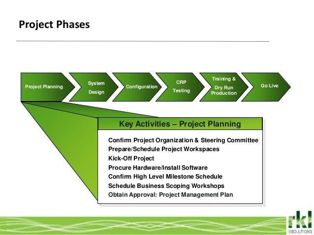 sage project management high level project schedule