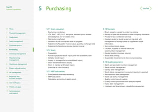 33 of 68
Sage X3
Solution Capabilities 5	 Purchasing
5.11 Stockvaluation
•	 Cost price monitoring
•	 LCP, WAC, FIFO, LIFO,...