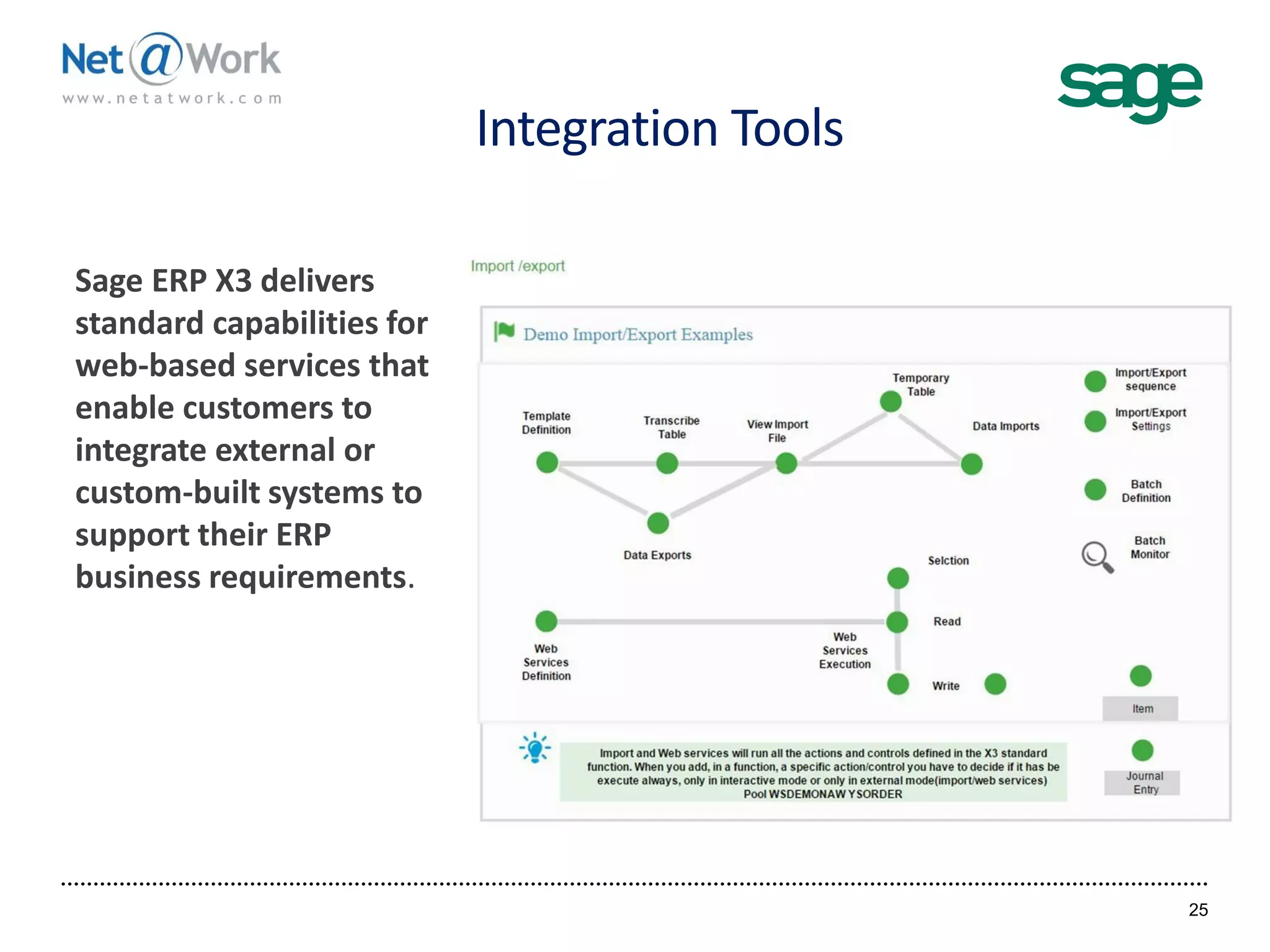 Integration Tools
25
Sage ERP X3 delivers
standard capabilities for
web-based services that
enable customers to
integrate external or
custom-built systems to
support their ERP
business requirements.
 