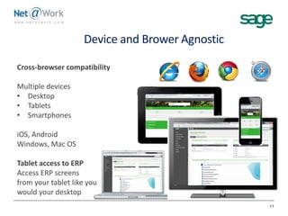 Device and Brower Agnostic
11
Cross-browser compatibility
Multiple devices
• Desktop
• Tablets
• Smartphones
iOS, Android
Windows, Mac OS
Tablet access to ERP
Access ERP screens
from your tablet like you
would your desktop
 