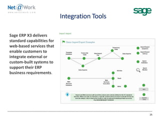 Integration Tools
25
Sage ERP X3 delivers
standard capabilities for
web-based services that
enable customers to
integrate external or
custom-built systems to
support their ERP
business requirements.
 
