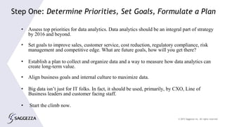 © 2015 Saggezza Inc. All rights reserved
• Assess top priorities for data analytics. Data analytics should be an integral part of strategy
by 2016 and beyond.
• Set goals to improve sales, customer service, cost reduction, regulatory compliance, risk
management and competitive edge. What are future goals, how will you get there?
• Establish a plan to collect and organize data and a way to measure how data analytics can
create long-term value.
• Align business goals and internal culture to maximize data.
• Big data isn’t just for IT folks. In fact, it should be used, primarily, by CXO, Line of
Business leaders and customer facing staff.
• Start the climb now.
Step One: Determine Priorities, Set Goals, Formulate a Plan
 