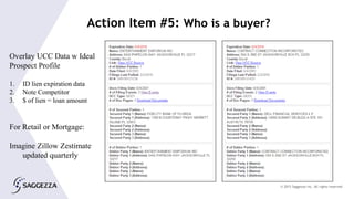 © 2015 Saggezza Inc. All rights reserved
Action Item #5: Who is a buyer?
Overlay UCC Data w Ideal
Prospect Profile
1. ID lien expiration data
2. Note Competitor
3. $ of lien = loan amount
For Retail or Mortgage:
Imagine Zillow Zestimate
updated quarterly
 