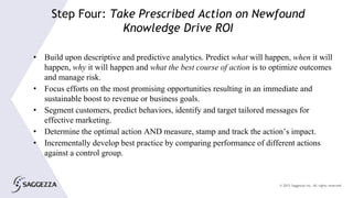 © 2015 Saggezza Inc. All rights reserved
• Build upon descriptive and predictive analytics. Predict what will happen, when it will
happen, why it will happen and what the best course of action is to optimize outcomes
and manage risk.
• Focus efforts on the most promising opportunities resulting in an immediate and
sustainable boost to revenue or business goals.
• Segment customers, predict behaviors, identify and target tailored messages for
effective marketing.
• Determine the optimal action AND measure, stamp and track the action’s impact.
• Incrementally develop best practice by comparing performance of different actions
against a control group.
Step Four: Take Prescribed Action on Newfound
Knowledge Drive ROI
 
