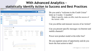 © 2015 Saggezza Inc. All rights reserved
With Advanced Analytics –
statistically identify Action to Success and Best Practices
Do you send a “welcome to the Credit Union”
letter at 2 weeks / 2 months?
Make it specific, make an offer, track the success of
the Action / offer
Can you define and measure success of an Action?
Can you present specific messages via Internet and
mobile channels?
Power next product model at the teller line?
Do you segment areas of opportunity and do you
know the best action to take?
 
