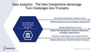 © 2015 Saggezza Inc. All rights reserved
Transform Tight Margins & Low Loan Growth
Enhance Revenue, Franchise Value & Culture
Data Analytics – The New Competitive Advantage
Turn Challenges into Triumphs
THE FINANCIAL
INSTITUTIONS
INDUSTRY
Increased Competition, Customer Churn
Effective Marketing and Customer Satisfaction
Manage Regulatory Scrutiny
Better Risk Management, Business Decisions;
Strategic & Operational
 